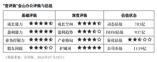 圣洛伦索客场冲击，乐竞体育数据，破荒，科尔多瓦钢铁防线严阵以待
